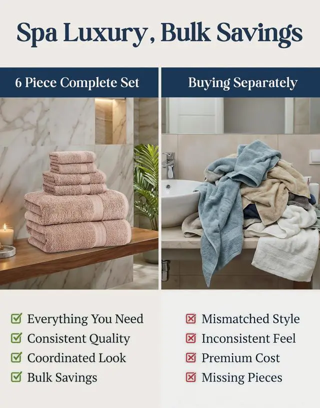 Alt view image 6 of 7 - Bath Towel Set Quick Dry 100% Cotton 6 Piece Soft - Taupe | Towels for the Bath, Absorbent & Durable, Ring-Spun, Ideal for Home & Spa, with OEKO-TEX