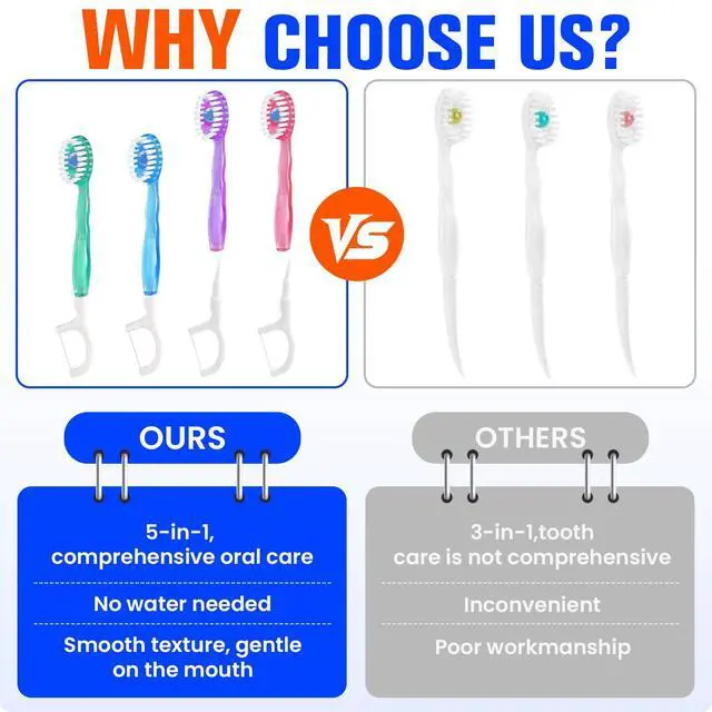 Alt view image 6 of 7 - 36 Pack 5-in-1 Mini Disposable Toothbrush, WaterlessToothbrushes (Mint) | Disposable Toothbrushes with Toothpaste, Floss, Tongue Scraper & Toothpick, Ideal for Travel, Work, Hotel
