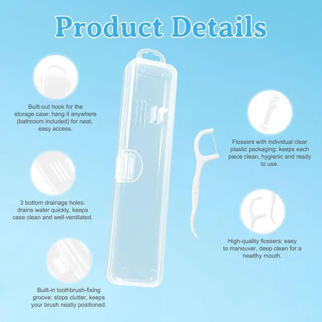 Alt view image 6 of 7 - Travel Toothbrush Kit, with Travel Toothbrush Holder (4-Pack) | Includes Travel Toothbrushes, 25g Travel Toothpaste, 5 Floss Picks, Individually Packaged, for Home, Travel, and Hotel Use