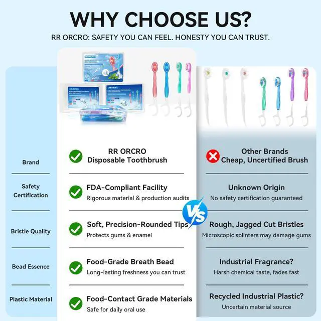 Alt view image 5 of 7 - 10Pack Disposable Toothbrushes with Toothpaste Pick Floss & Tongue Scraper | 5-in-1 Mini Prepasted Travel Toothbrush for Hotel Camping Flight Car Single Use Portable Individually Wrapped | 4 Flavors