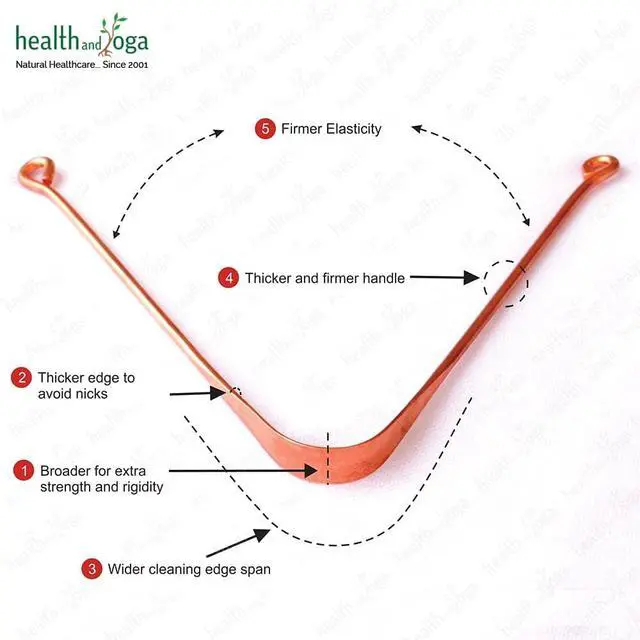 Alt view image 4 of 7 - HealthAndYoga qSwipe Lite Copper Tongue Cleaners (Pack of 6) Prevents Bad breath, Improves taste- Flexible, Curved ends provide good grip Complete Oral Care/Hygiene for Travel/Office/Home