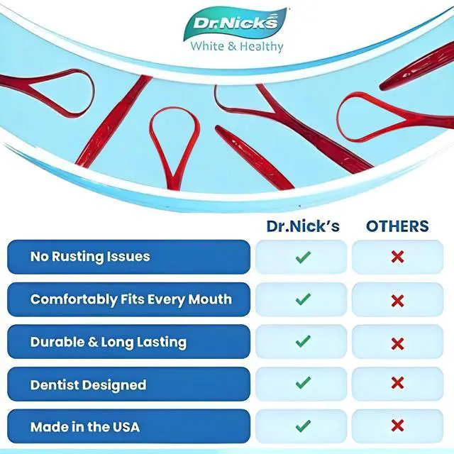 Alt view image 3 of 6 - Tongue Scraper (3 pack)(Red) - 100% BPA Free - Dentist Designed for Fresh Breath - Dr. Nicks White & Healthy Easy to Use Plastic Tongue Cleaner for Adults