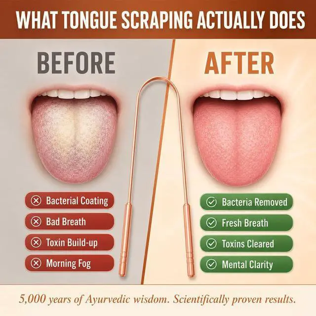 Alt view image 3 of 4 - Pure Copper Tongue Scraper for Fresh Breath & Oral