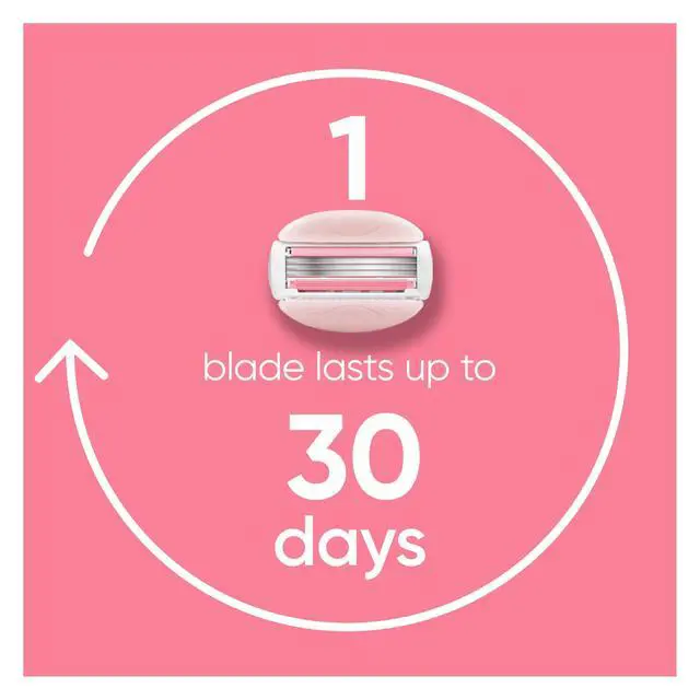 Alt view image 4 of 7 - ComfortGlide White Tea 4 count, with Gillette Venus ComfortGlide plus Olay 2 count, Women's Razor Blade Refills