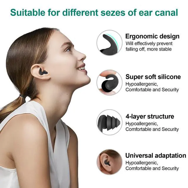 Alt view image 2 of 7 - Swimming Ear Plugs for Adults,3 Pairs Waterproof Reusable Silicone Swim Earplugs for Swimming Surfing Snorkeling Showering and Water Pool,Beach,Ocean (Adults & Teens 14+)