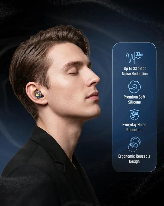 Alt view image 2 of 7 - Reusable Ear Plugs for Sleeping, Travel & Work, Up to 33dB Noise Reducing Silicone Ear Plugs with 4 Sizes, Secure Fit, Portable Snap-Closure Case for Flights, Study, Commute Reading