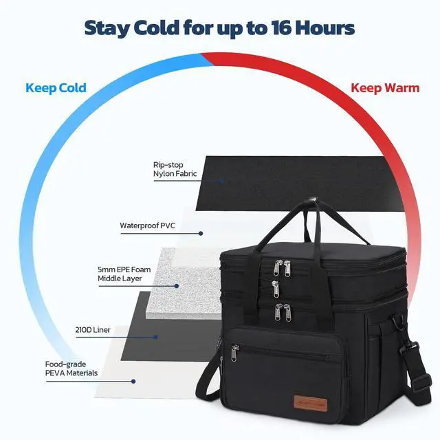 Alt view image 5 of 7 - 23L Insulated Lunch Box, Expandable Double Deck Cooler Bag | 16h Thermal Retention, Lightweight, Upright Structure, Tissue Pocket. Perfect For Men, Women, Office, Supermarket, Commuters
