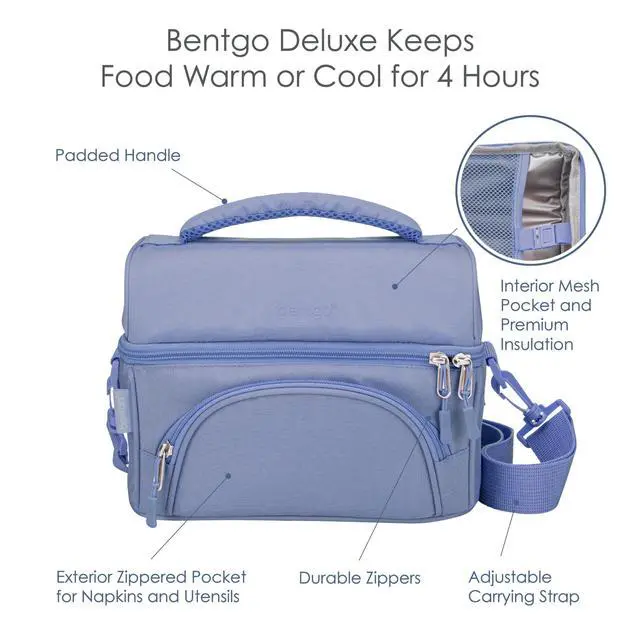 Alt view image 4 of 6 - Deluxe Insulated Lunch Bag with Adjustable Strap & Outer Pocket | Fits Most Bentgo Lunch Boxes, Internal Mesh Pocket, Safe & Durable Materials (Slate)
