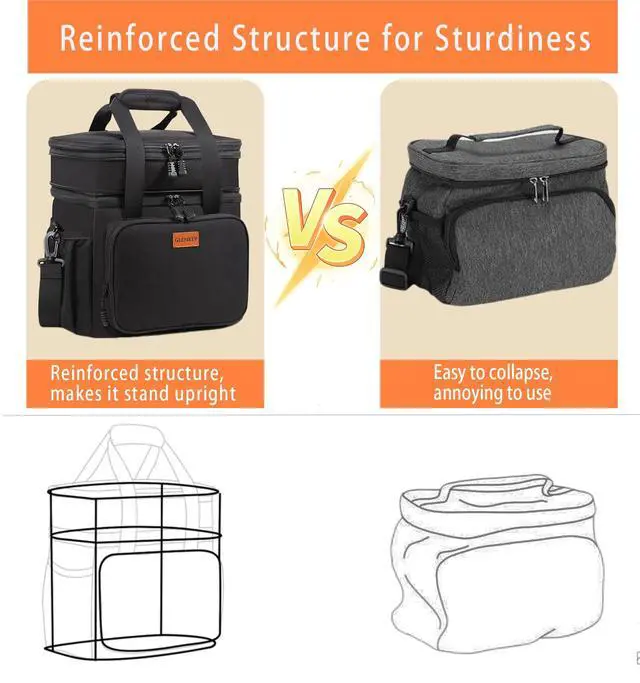 Alt view image 4 of 6 - Expandable Lunch Box Insulated Leakproof Cooler Bag Work Outdoor | Heavy Duty Oxford, Heat-Resistant Liner, Smell Proof, 6hr Hot/12hr Cold. Double Deck, Lightweight. Adult Shift