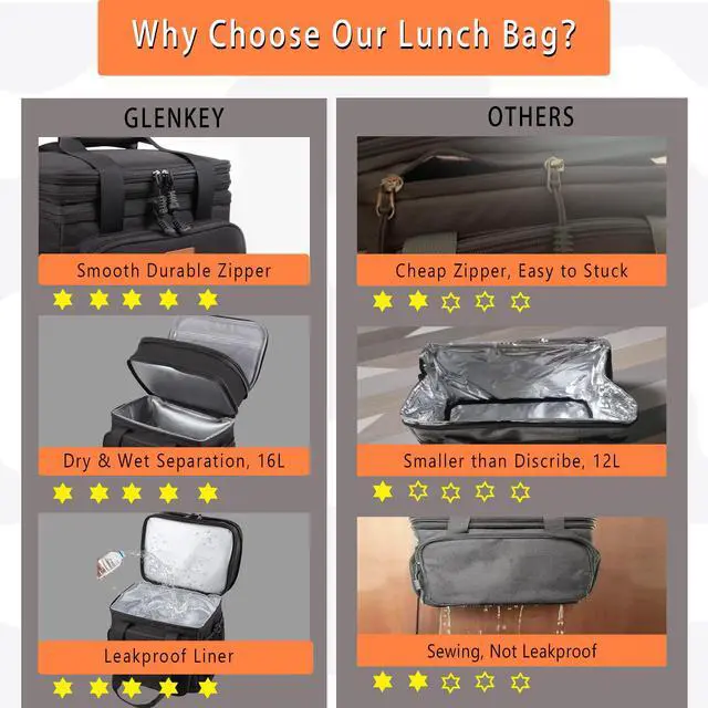 Alt view image 6 of 6 - Expandable Lunch Box Insulated Leakproof Cooler Bag Work Outdoor | Heavy Duty Oxford, Heat-Resistant Liner, Smell Proof, 6hr Hot/12hr Cold. Double Deck, Lightweight. Adult Shift