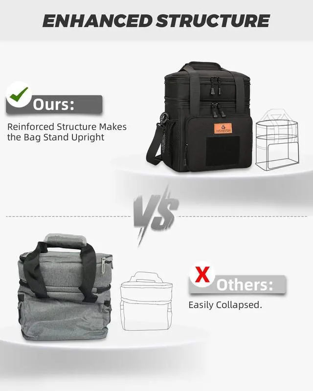 Alt view image 4 of 6 - Expandable Lunch Box for Men Durable Leakproof Insulated Lunch Bag 24Cans | Double Deck Soft Cooler Bag Waterproof Heavy Duty Oxford, Removable Adjustable Shoulder Straps 8hr Cold for Work