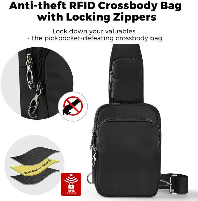 Alt view image 3 of 7 - Sling Bag, Crossbody Bag with Zipper Lock, RFID Blocking & Water Resistant for Men and Women