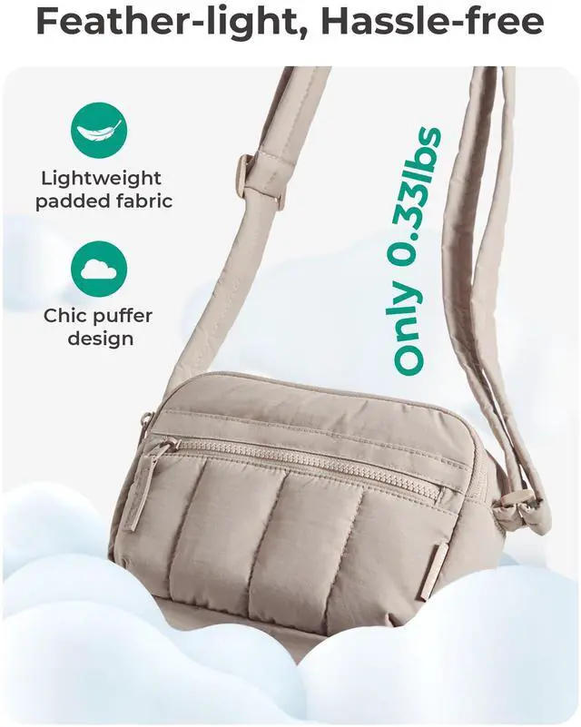 Alt view image 4 of 7 - Cross Body Purse, Mini Crossbody Bags for Women Travel Purse | Women's Crossbody Handbags Wallet, Puffer Shoulder Hobo Purse,RFID Blocking, Lightweight, Anti-theft, 2.4L, Water-resistant