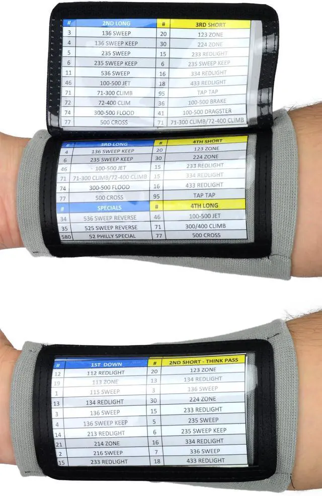 Main image of Youth Triple Wrist Coach, Football Wristbands for Plays, Baseball Wristbands, QB Arm Bands