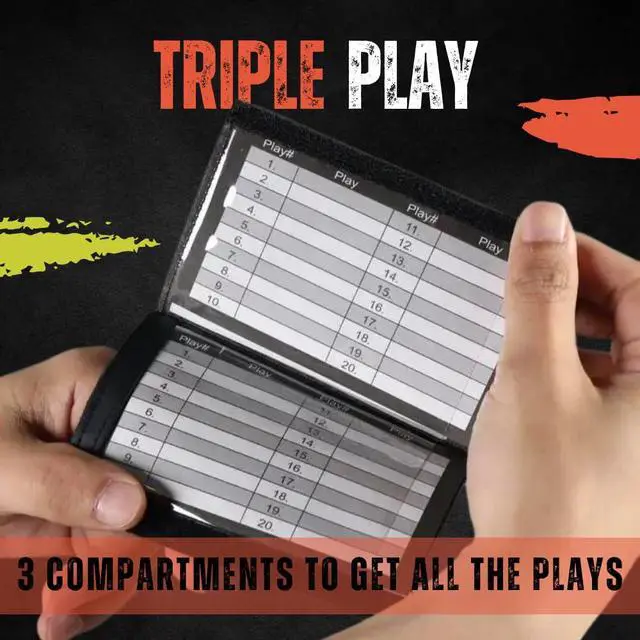 Alt view image 3 of 7 - QB Playbook Wristband - Black Football Quarterback Play Wristbands for Adults - 3 Compartments Play Sheet Wrist Coach for All Sports - Pack of 6, Adjustable