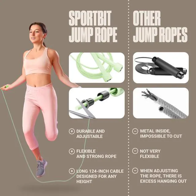 Alt view image 2 of 7 - Adjustable Jump Rope for Fitness and Exercise, Green | Skipping Rope for Cardio, Boxing, and Weight Loss Speed Rope perfect for Men & Women