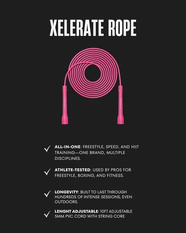Alt view image 7 of 7 - Speed Jump Rope by Dayan Kolev, 5mm PVC Skipping Rope, for Beginners and Advanced Athletes, Ideal for Fitness, Cardio, Boxing & CrossFit, Adjustable length with Unbreakable Handles (Pink)