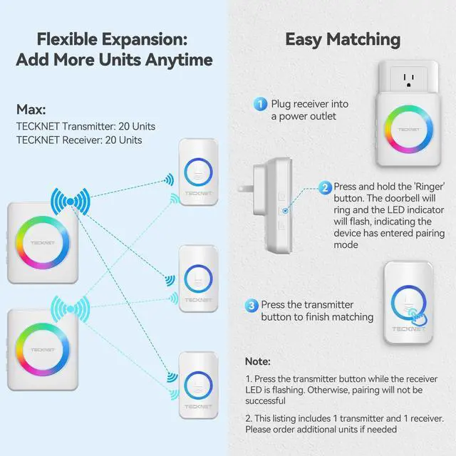 Alt view image 7 of 7 - Wireless Doorbell, Door Bell 0-120dB, 1300 ft Wireless Range, IP65 Waterproof Classroom Doorbells, 60 Chimes & 5 Volume Levels, RGB Light for Home Kid Room Office Hearing Impaired, White