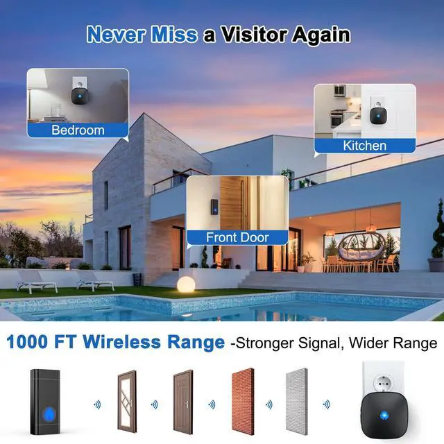 Alt view image 5 of 7 - Wireless Doorbell 1000ft Range IP55 Waterproof, 58 Ringtones | Wired Doorbell Alternative,5 Volume Levels, Plug-in Installation for Home Office Classroom