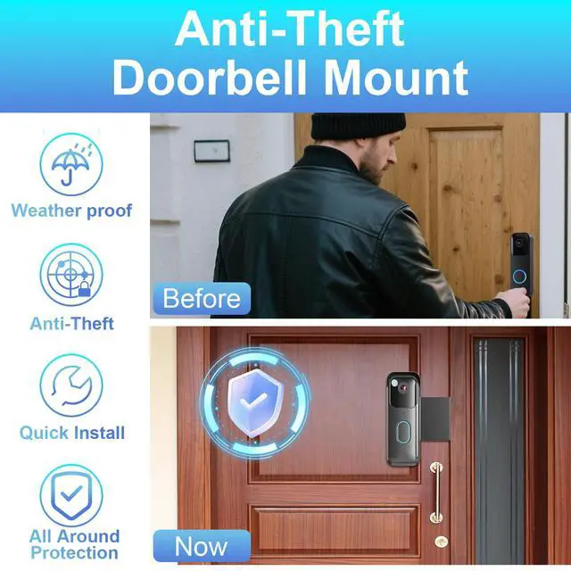 Alt view image 3 of 6 - Anti-Theft Doorbell Mount for Blink Video Doorbell (2nd Gen), Drill-Free Door Mount with Rain Cover Doorbell Bracket Holder Not Block Doorbell Sensor Easy to Install for Business, Dorm, Rentals