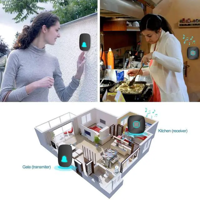 Alt view image 5 of 7 - Wireless Doorbell, Waterproof Chime Kit with 36 Chimes, LED Flash, 1000ft | Adjustable Volume Control, Easy Installation, No Wiring Required, Memory Function, Multiple Sound Options, Home & Office Use