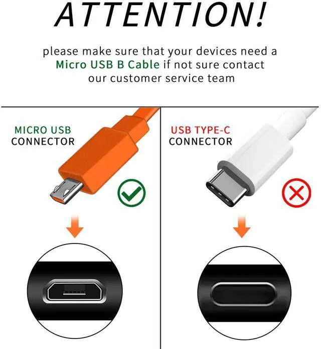 Alt view image 2 of 6 - Charger Charging Cable Compatible for Ring Enabled Video Doorbell (Released in 2020) 2/3/3 Plus/ 4, Peephole Cam, Doorbell Pro, Camera Battery Replacement Power Cord Wire