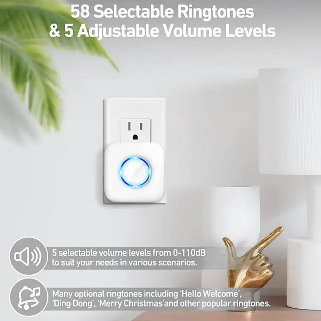 Alt view image 4 of 5 - Wireless Doorbell Receiver(Only 1 Receiver, No Transmitter)
