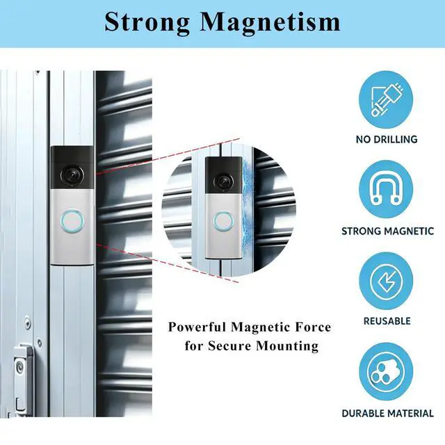 Alt view image 4 of 7 - Doorbell Magnetic Mount Compatible with Ring Battery Doorbell,Tapo D210/225 | Magnetic Doorbell Bracket for Ring Battery Doorbell Plus/Pro 2026,No Drill No Wall Damage,Fits Iron Doors & Metal Surfaces