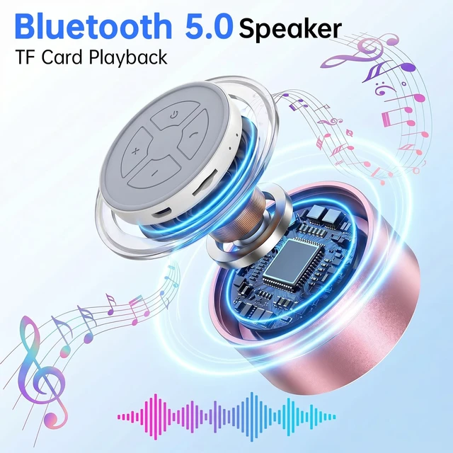 Alt view image 3 of 7 - Portable Bluetooth Speaker, 360° Surround Sound with 8H Playtime, Small Wireless Speaker for Travel, Home Office & Outdoor