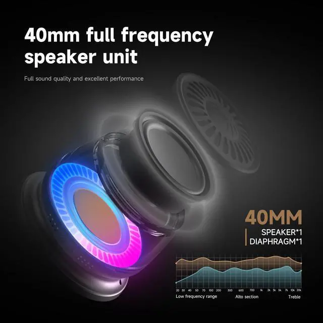 Alt view image 4 of 7 - Wireless Mini Bluetooth Magnetic Speaker Enhanced Bass and High Definition Sound, Portable Design, for iPhone, iPad,Nexus,Laptops and More