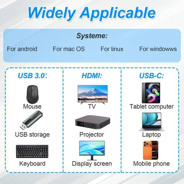 Alt view image 6 of 7 - 3-in-1 USB C to HDMI Adapter, Hub with 4K HDMI Output for Type C Devices | 100W PD Fast Charging & USB 3.0 Port, Digital AV Multiport Dongle