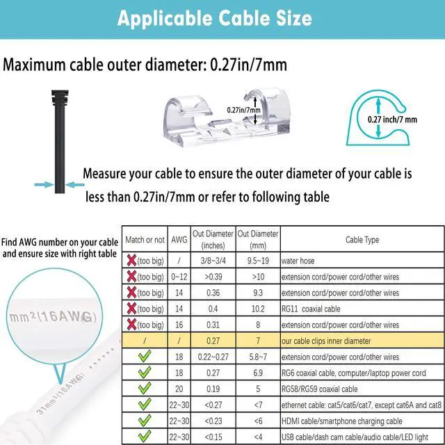 Alt view image 4 of 7 - Self-Adhesive Cable Clips Organizer Drop Wire Holder Cord Management, Max Fitting Cable Diameter 0.27 inch, Pack of 20, Transparent