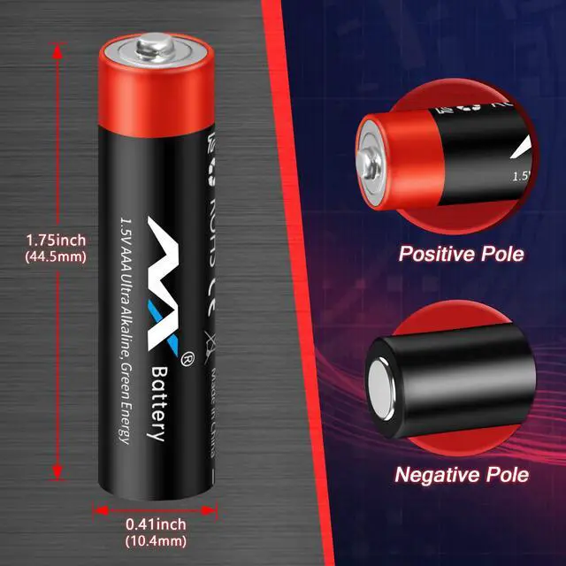 Alt view image 4 of 7 - Tsrwuily AAA LR03 Batteries,Ultra Long Lasting Alkaline Battery,with Long Lasting Power, 10-Year Shelf Life MSDS and CE RoHS Tested AAA Battery (12 Count)
