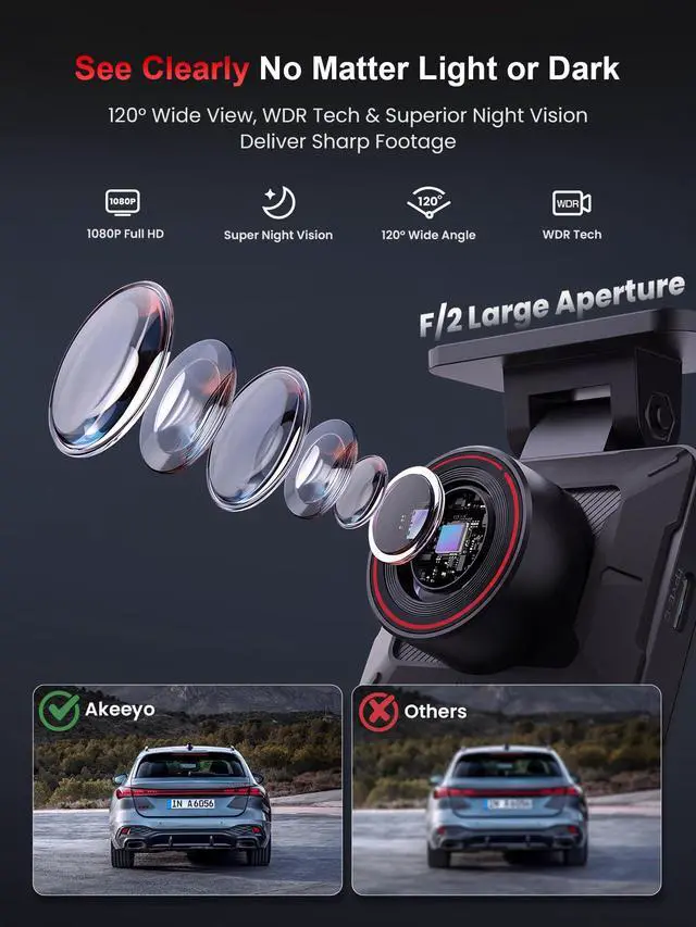 Alt view image 3 of 7 - P1 Mini Dash Cam Super Compact Front Dash Camera for Cars, 1080P Full HD, Easy App Control, Clear Night Vision, Loop Recording & 24H Parking Mode, G-Sensor, No Card Included