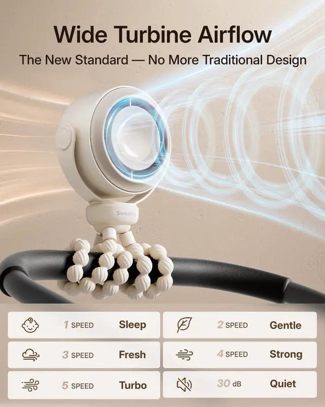 Alt view image 4 of 6 - Portable Stroller Fan, Pinch-Proof Baby Fan - Cream | Wide Turbine Airflow; Safe Design; LED Display; 5-Speed; 30dB Quiet; USB-C Rechargeable; Mini Clip On Fan for Car Seat & Bed