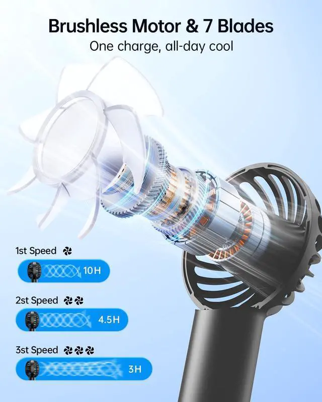 Alt view image 3 of 7 - Mini Portable Fan - Rechargeable Handheld Fan, 3 Speeds Personal Hand Gifts for Travel Essentials, Lash, Makeup, Eyelash, Kids, Girls, Women - USB, Cute Design Black