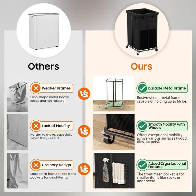 Alt view image 4 of 7 - Laundry Hamper with Wheels, 150L Rolling Laundry Basket with Bag & Handles | Sturdy Metal Frame | Removable Bag | Large & Tall Dirty Clothes Hampers for Laundry Room, Bedroom, Dorm, Bathroom-Black