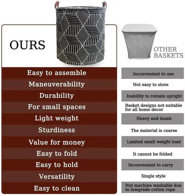 Alt view image 4 of 7 - Waterproof Laundry Hamper Collapsible Laundry Basket Leather Handle Laundry Bag Large Clothes Storage Toy Organization for Bathroom Bedroom Laundryroom College Dorms (92-Satisfied laundry hampers)