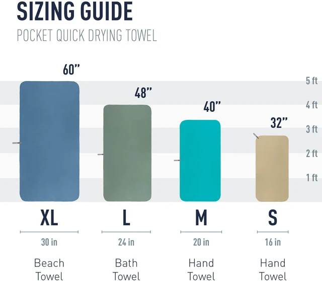 Alt view image 6 of 7 - Pocket Towel, Large, Baltic Blue | Lightweight, packable microfiber towel fits in a jacket pocket for camping, backpacking, travel, and trips to the gym