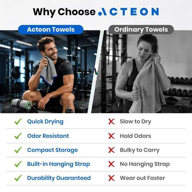 Alt view image 7 of 7 - Microfiber Gym Towels 5 Pack, Quick Dry Silver ION Odor-Free Sweat Towel, Super Absorbent Fast Drying for Men & Women, Workout, Yoga, Running, Hiking, Travel 16x30.5 Inch
