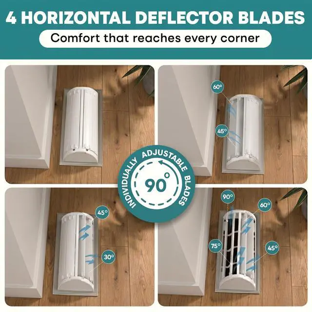 Alt view image 4 of 7 - Air Vent Deflector for 6-Way Multidirectional Air Flow - 10" X 4", 2-Pack | Magnetic Vent Deflector for Easy Fit | AC Deflector Built for Hot & Cold Airflow | Vent Redirector for Wall, Floor, Ceiling