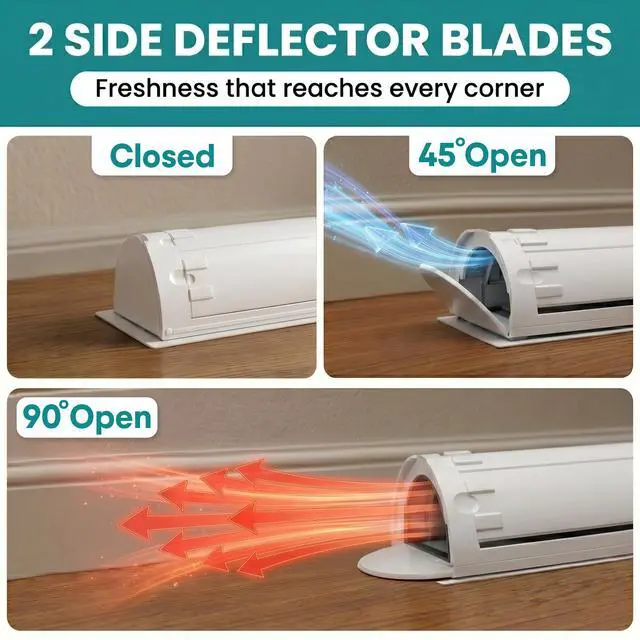 Alt view image 5 of 7 - Air Vent Deflector for 6-Way Multidirectional Air Flow - 10" X 4", 2-Pack | Magnetic Vent Deflector for Easy Fit | AC Deflector Built for Hot & Cold Airflow | Vent Redirector for Wall, Floor, Ceiling