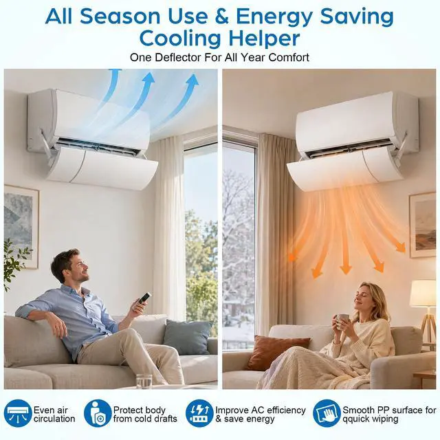 Alt view image 7 of 7 - 41 Inch Adjustable Air Conditioner Deflector for Mini Split and Window Units Retractable Windshield with Anti-Direct Air Blow Design Easy Installation for Home and Office Cooling