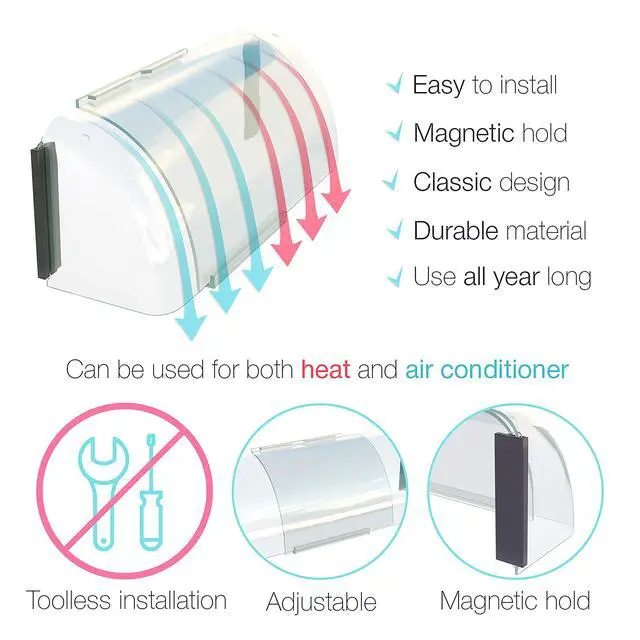 Alt view image 3 of 6 - Adjustable Magnetic Heat and Air Deflector for Vents, Sidewall, and Ceiling Registers