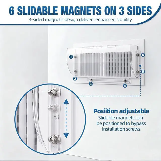 Alt view image 3 of 6 - 2 Pack Heat & Air Magnetic Vent Deflector, Plastic Vent Redirector | 6 Powerful Magnets on 3 Sides, Adjustable 8" to 15", for AC, Floor Registers, Ceiling and Side Wall Vents, Clear