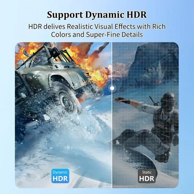 Alt view image 6 of 7 - 8K DisplayPort Cable 1.4,DP to DP Cable 3.3FT,8K@60Hz 4K@144Hz,Display Port to Display Port 32.4Gbps High-Speed Transfer,Nylon Braided Cord for Gaming Monitors,TVs and Computer Devices