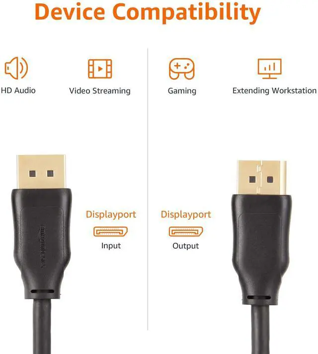 Alt view image 3 of 5 - DisplayPort to DisplayPort 1.2 Cable, 4K@60Hz, 2K@165Hz, 2K@144Hz, High Refresh Rate, Gold-Plated Connectors, 10 Feet, Black