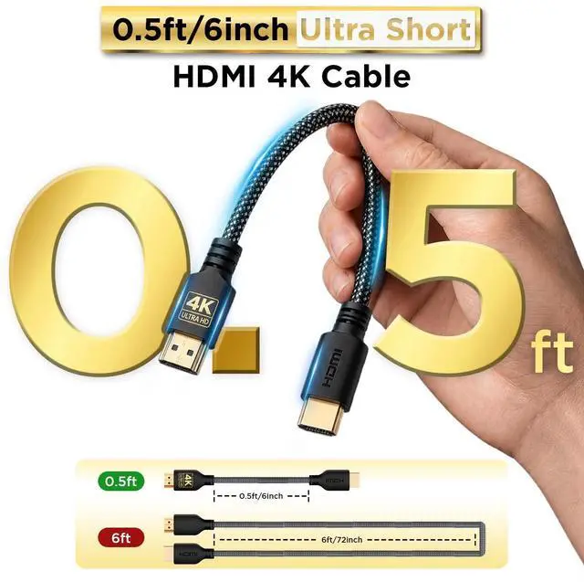 Alt view image 2 of 7 - 4K HDMI Cable 0.5 ft (6 inch), High Speed Short Hdmi Cables | 4K@60Hz, 2K, 1080P, 18Gbps, Ultra HD, ARC & CL3 Rated, for Laptop, Monitor, PS5, PS4, Xbox One, Fire TV (Short Distance