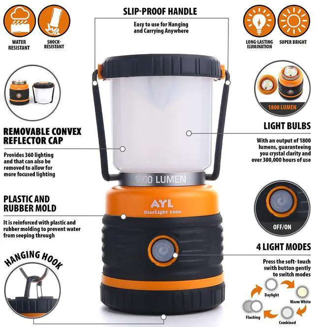 Alt view image 3 of 7 - LED Camping Lantern Rechargeable, 1800LM, 4 Light Modes, 4400mAh Power Bank, IP44 Waterproof, Perfect Lantern Flashlight for Hurricane, Emergency, Power Outages, Home and More, USB Cable Included