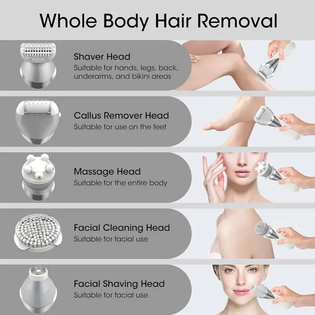 Alt view image 6 of 7 - Epilator for Women, 7 in 1 Hair Removal Epilator, Electric Shaver for Women, Facial Brush, Face Massage and Body Exfoliator, IPX6 Waterproof Lady Razor for Whole body.